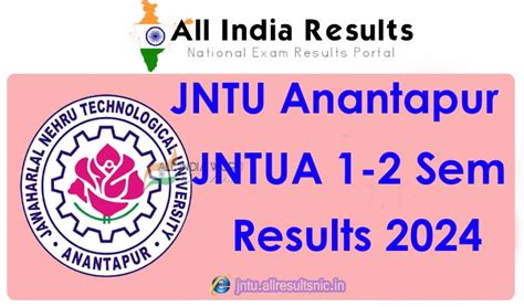 JNTU Results R19 2.